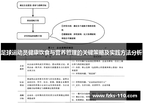 足球运动员健康饮食与营养管理的关键策略及实践方法分析
