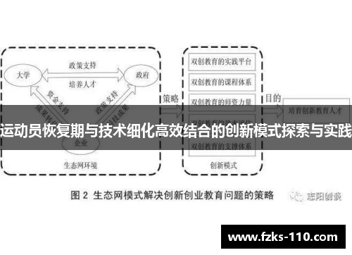 运动员恢复期与技术细化高效结合的创新模式探索与实践